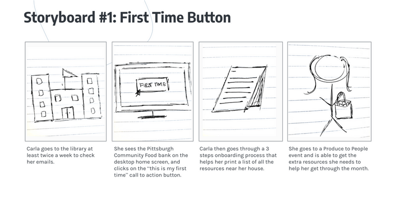storyboard 1: first time button
