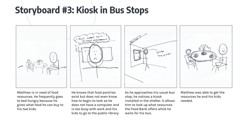 kiosk in bus stops