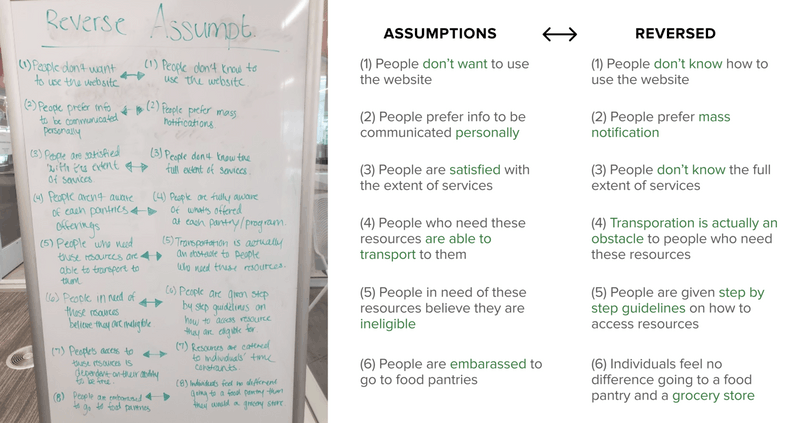 reverse assumption table